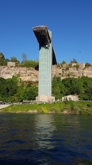 Prospect Point Observation Tower Niagara Falls Pixabay Public Domain 
